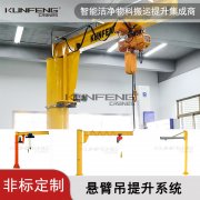 你知道立柱式悬臂吊是如何旋转的吗