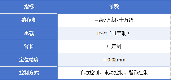 立柱式悬臂吊起重机
